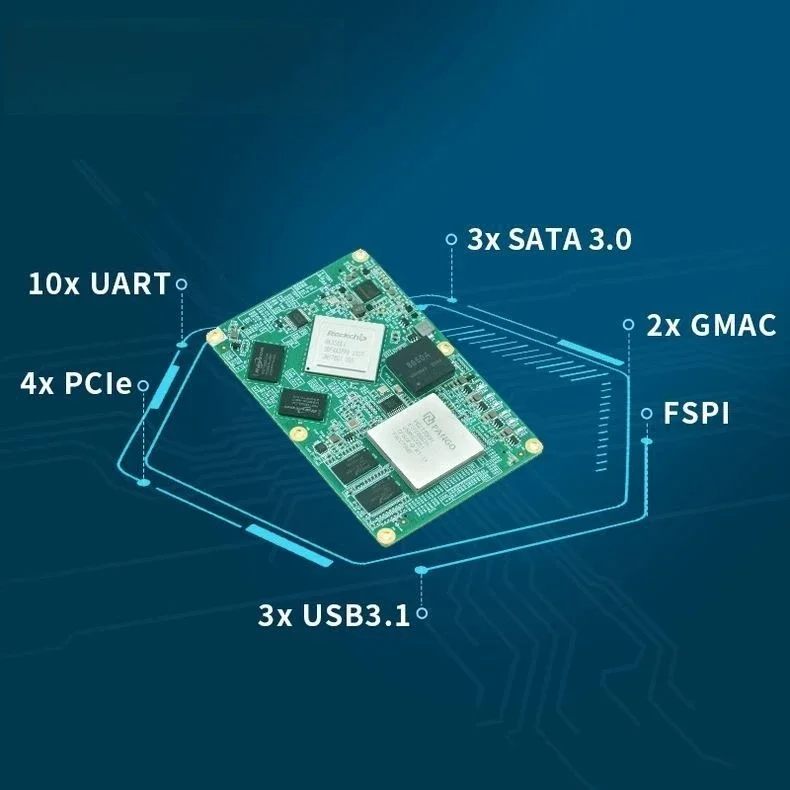 RK3588J + FPGA industrial core board