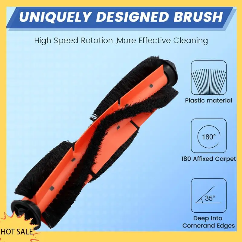 

A66Z Roller Main Brush Replacement Parts For Xiaomi Mijia Lydsto R1 Robot Vacuum Cleaner Accessories