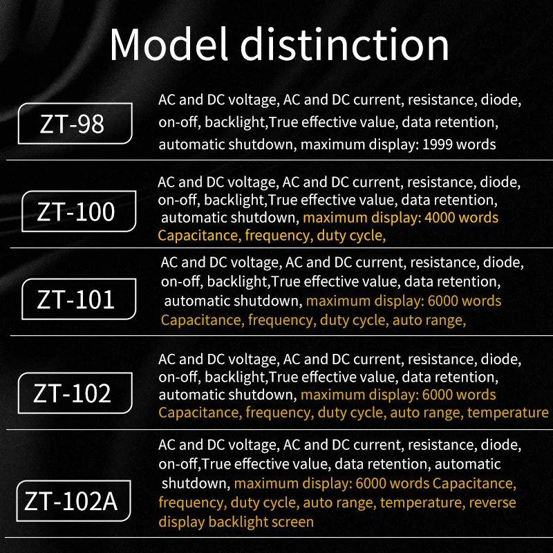 Imagem -05 - Zoyi Multímetro Digital Zt-98 100 101 102 102a Alcance Automático 6000 Contagens ac dc Amperímetro Voltímetro Ohm hz Ture Rms Testador Portátil