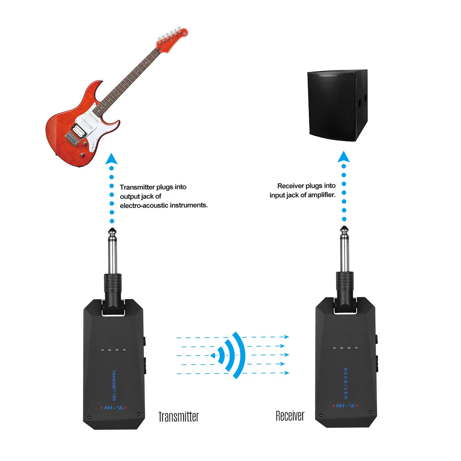 ammoon AM-5G Wireless 5.8G Guitar System Audio Transmitter and Receiver ISM Band for Electric Bass Guitars Amplifier Tools