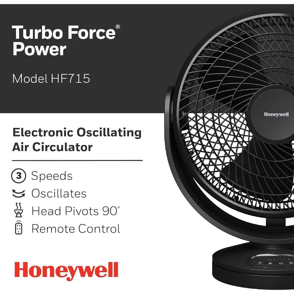 Small Fan. Powerful floor fan for Home,Bedroom,or Office with Remote Electronic LED Controls,3 Speeds and 90 Degree Pivot.Black