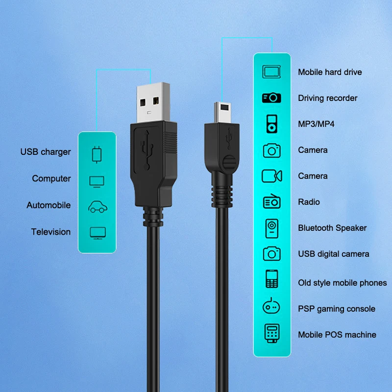 Mini USB 2.0 Cable 5Pin Mini USB To USB Fast Data Charger Cables For MP3 MP4 Player Car DVR GPS Digital Camera HD Smart TV 0.8m