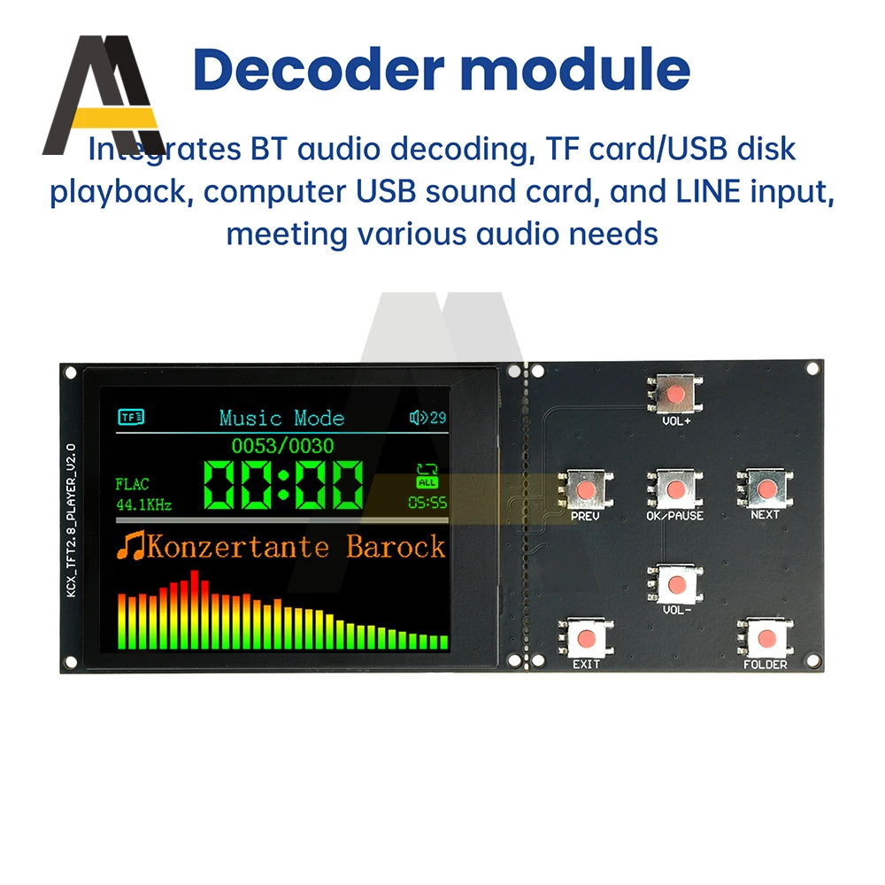 ​2.8-Inch Tft Color…