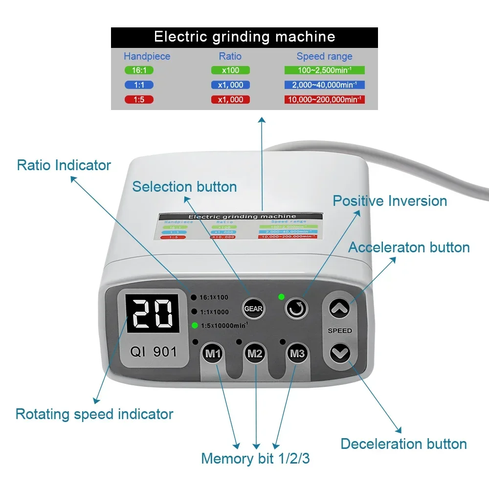 AI-EM-CM 16:1/1:1/1:5 Brushless Motor Torque 3.4 Ncm Dental Electric Micromotor Portable Equipment with Contra Angle Handpiece