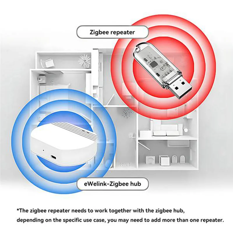 

USB-усилитель сигнала Ewelink APP Zigbee 3.0 Extender Умный дом Singal Extension-Y41A