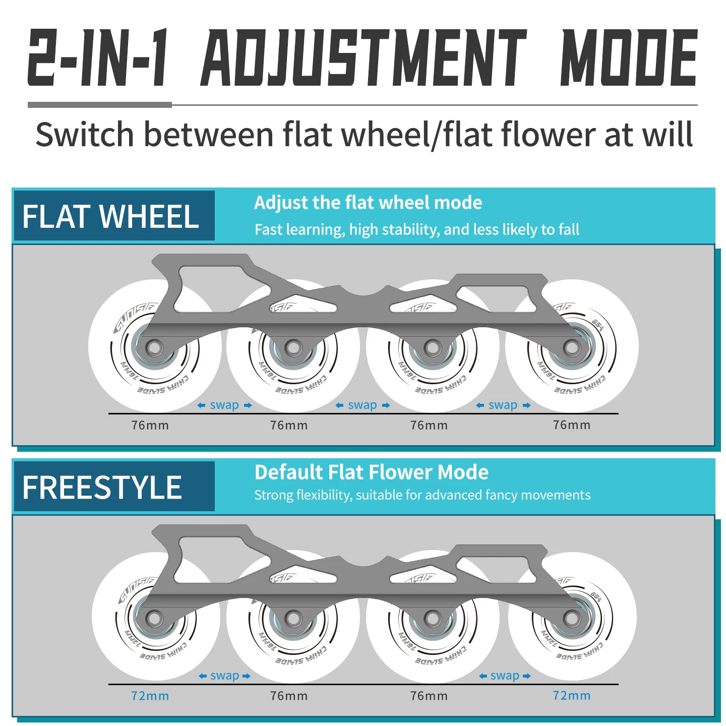 Оптовая продажа 2-в-1 уличной обуви для роликовых коньков для детей, 4-колесные роликовые коньки с подошвой из ПВХ, изготовленные из полиуретана
