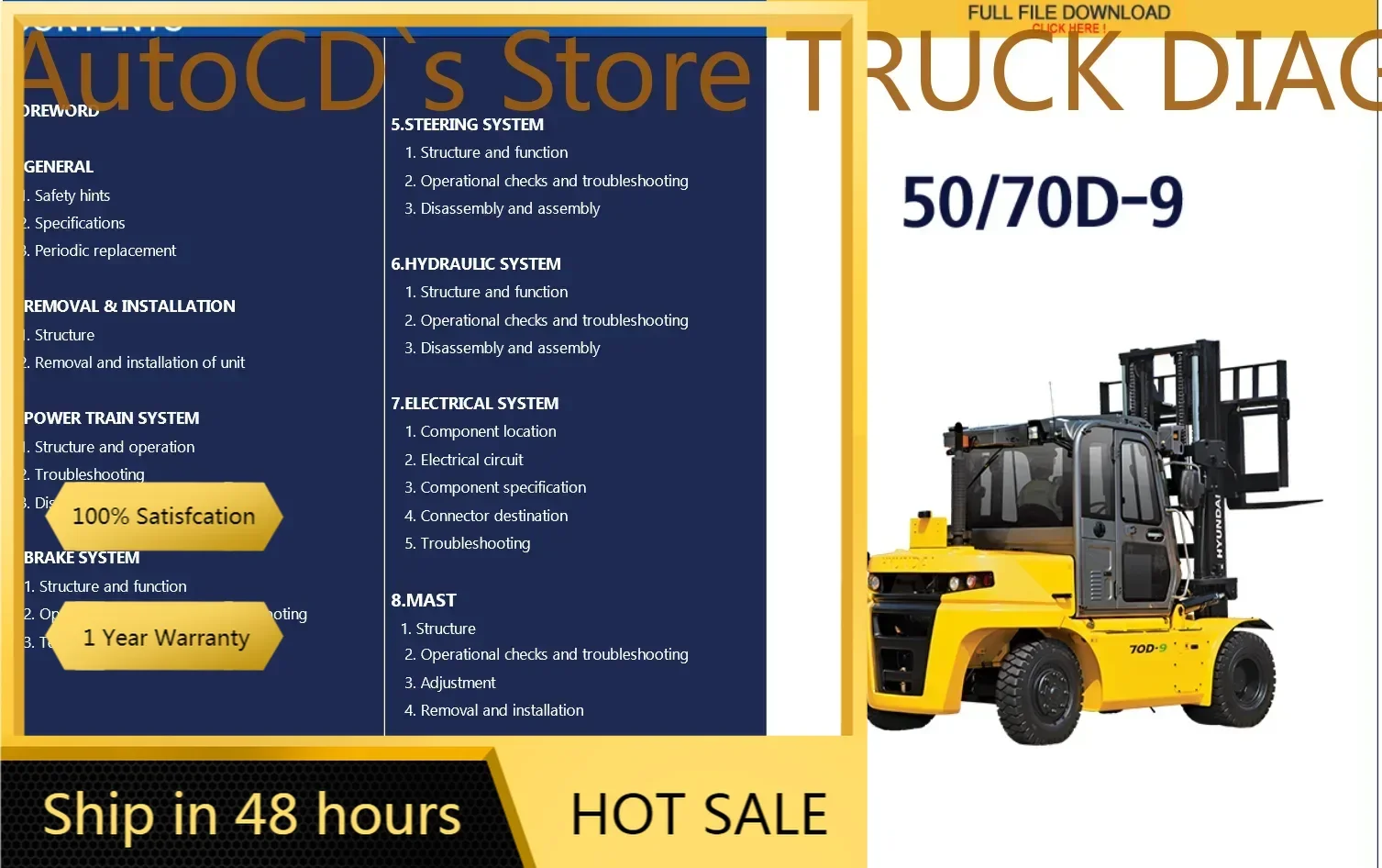 

Вилочные погрузчики AutoCD и руководства по обслуживанию двигателей и руководства по мастерской для Hyundai 2023.