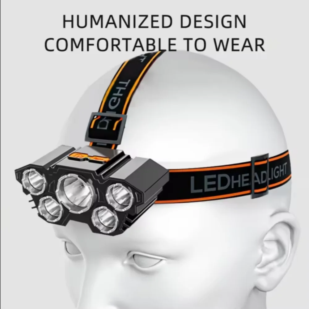 USB LED Rechargeable Headlamp Emergency Headlight Mini Portable Flashlight Head Light Hiking Fishing Head Lamp Camping Headlamp