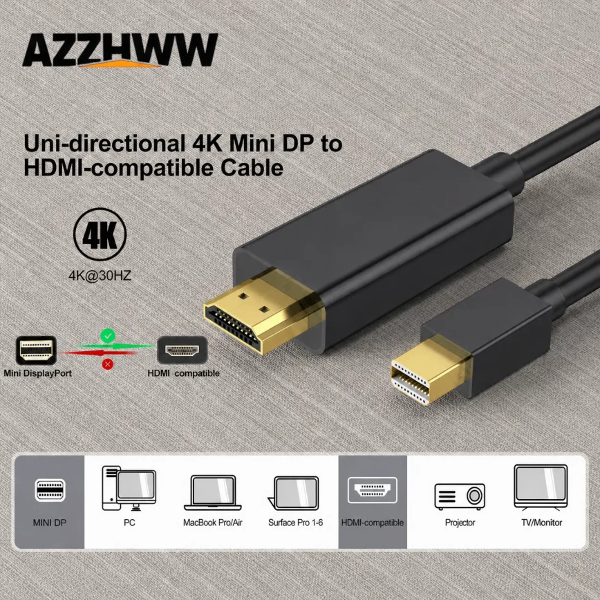 4K Mini DisplayPort to HDMI-Compatible Adapter 1.8M Mini DP to HDMI-Compatible Adapter For MacBook Air/Pro Monitor Projector Etc