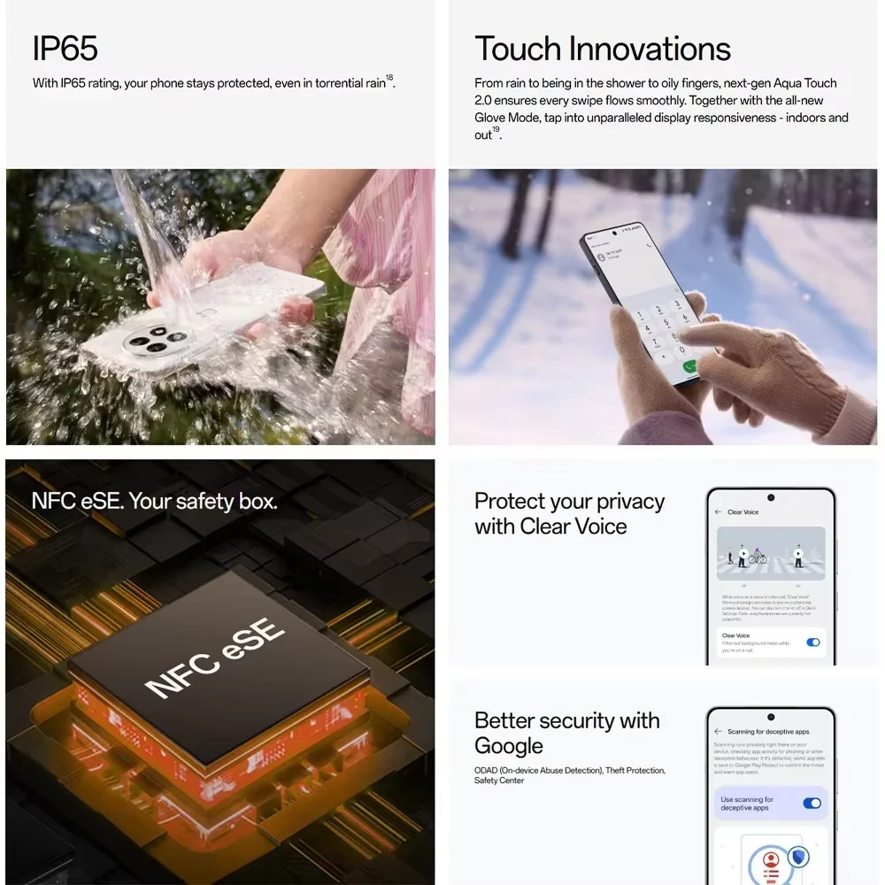 هاتف OnePlus 13R الذكي 5G 12GB+256GB، Snapdragon 8 Gen 3 Android 15,6.78 بوصة 120 هرتز، دقة 2780*1264، كاميرا 50 ميجابكسل OIS+EIS، Bluetooth 5.4، NFC، Wi-Fi 7، GPS #7
