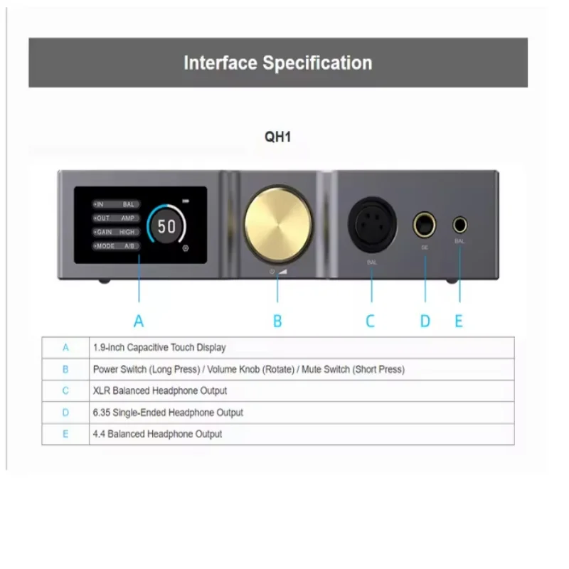 QULOOS QH1 Полностью балансный предусилитель Портативный настольный усилитель для наушников AMP с дистанционным управлением скрывает