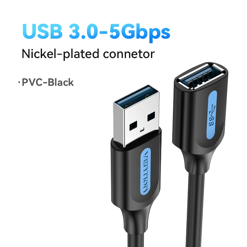5Gbps-Nickel Plated