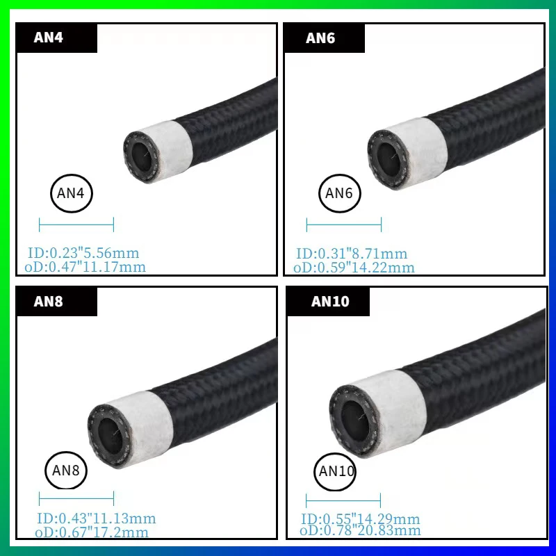 Universal Car Fuel Hose Oil Gas Cooler Line Pipe Tube PTFE Stainless Steel Double Braided AN3 AN4 AN6 AN8 AN10 AN12