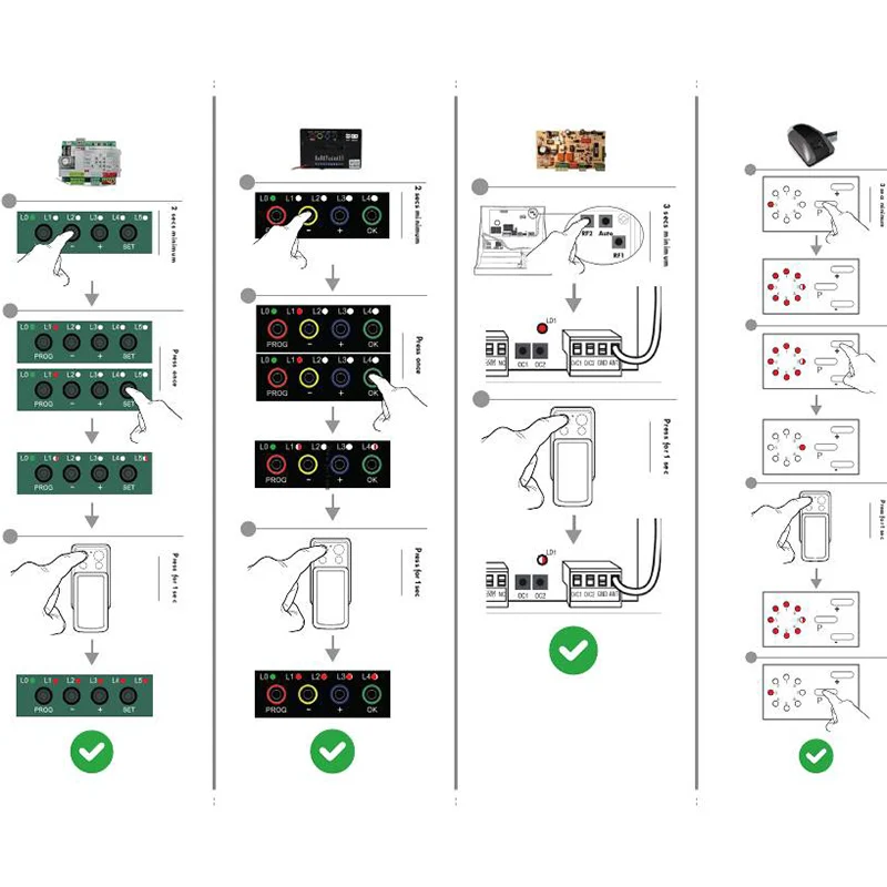 AVIDSEN Garage Door Remote Control Electric Gate Control 114253 104251 104257 104700 104250 104350 654300 654250 654100 614701