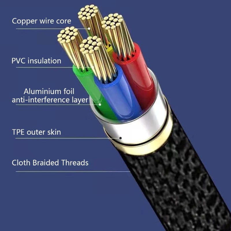 Dây Chuyển Đổi USB C Sang USB3.0, Loại C Nam Sang USB Nữ CápOTG Bộ Chuyển Đổi Dây Cho Đầu Đọc Thẻ Tay Cầm Chơi Game
