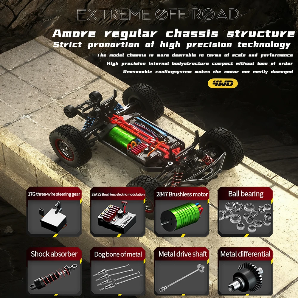 Thumbnail 2 - #37 Off-Road RC Cars Comparison Guide