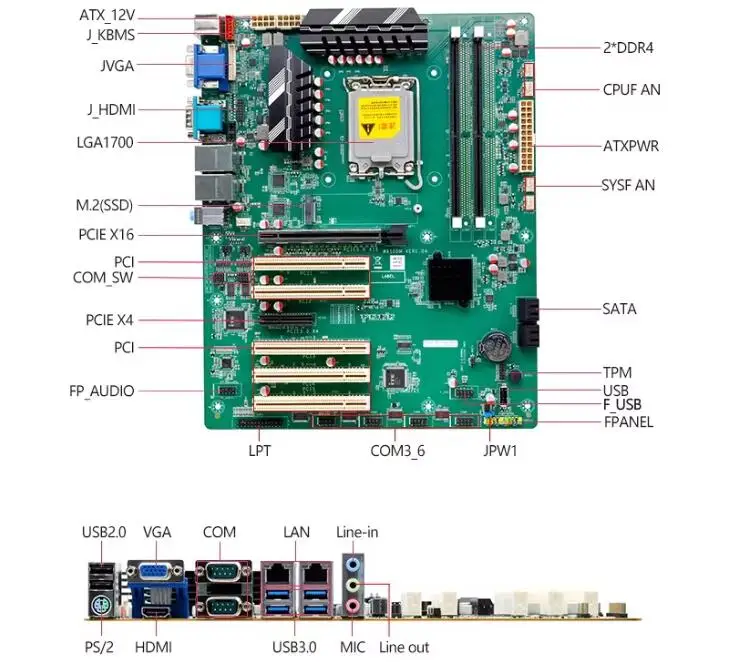 H610 Motherboard ATX SBC Supports 12/13/14th Core i3/i5/i7 LGA1700 Desktop CPU IPC Industrial Mainboard with 6*COM 2*LAN 5*PCI