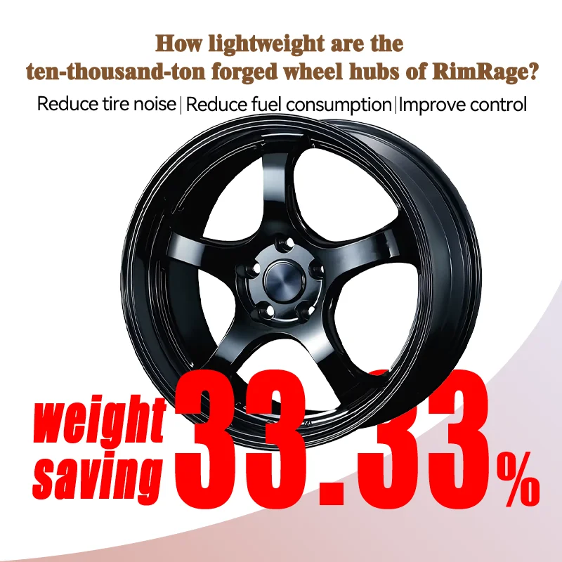 18-19 Inch Flow Formed Forged Sport Wheels 5x100 5x114.3 PCD Compact Passenger Car RimsF20,F30,F35,G20,G30,E90,E60,F10,F15,G05