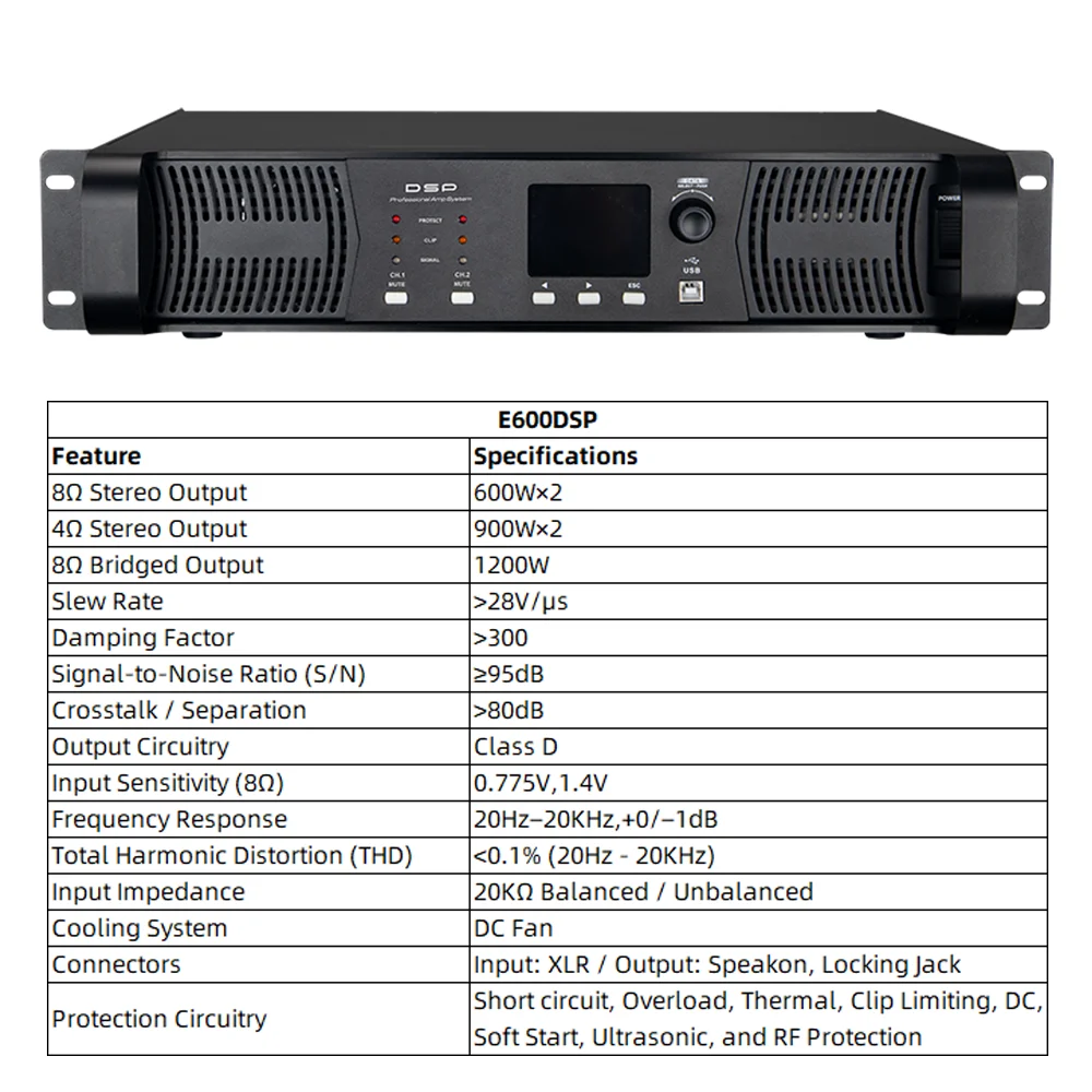 Professional Class D Digital Power Amplifier with DSP Processor 2/4 Channel 600W 1000W High Power Amp for Stage Church