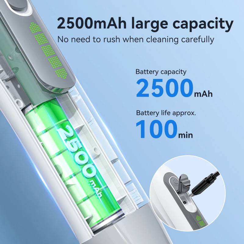 Cepillo de limpieza eléctrico 7 en 1, herramienta de limpieza multifuncional para baño y cocina, depurador giratorio eléctrico tipo USB