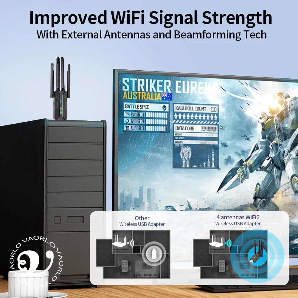 2 IN 1 AX900 WIFI6 Bluetooth 5.4 USB 무선 어댑터 2.4G/5Ghz 900Mbps 듀얼 밴드 4개 안테나 Wi-Fi 네트워크 카드 동글 수신기 WIN10/11 드라이버 무료