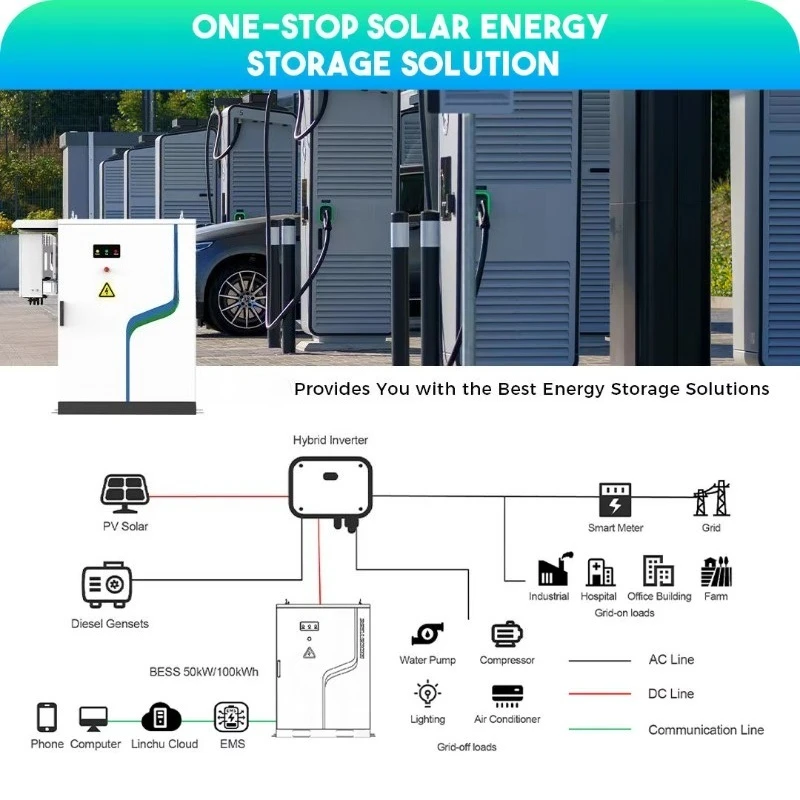Industrial Industrial Solar Storage Inverter Integrated System 50kw 100kwh For Factory Power Backup Eliminate Demand Charge