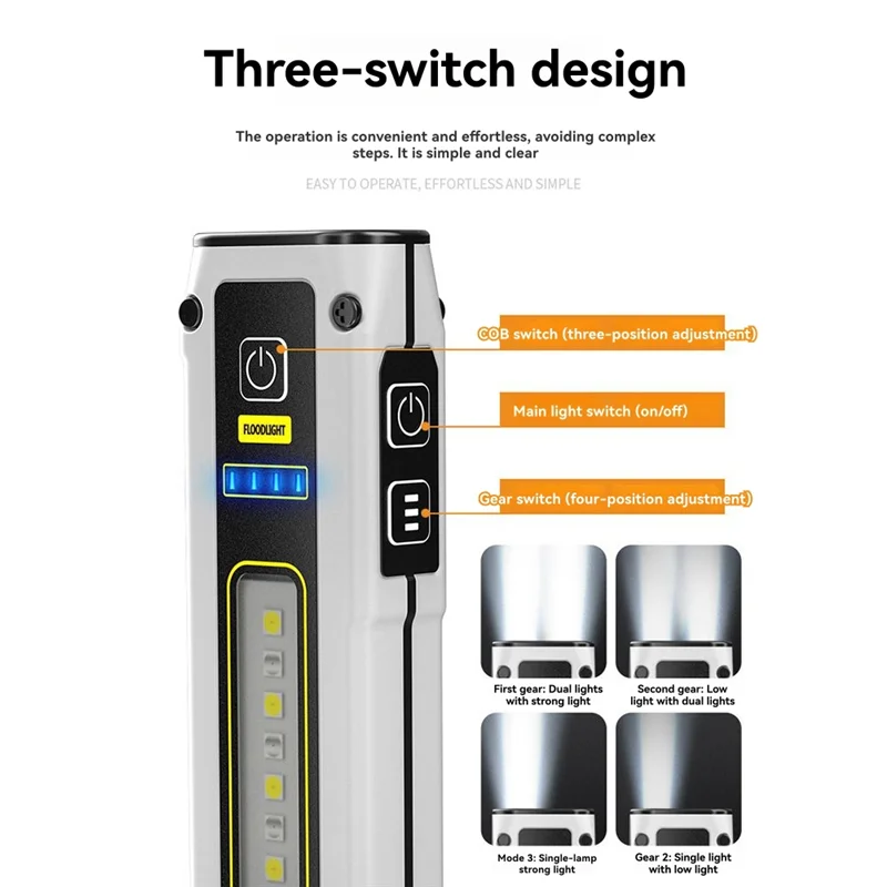 جديد-سلسلة المفاتيح LED مصباح يدوي قاعدة مغناطيسية المفاتيح مصباح يدوي نوع-C فانوس التخييم