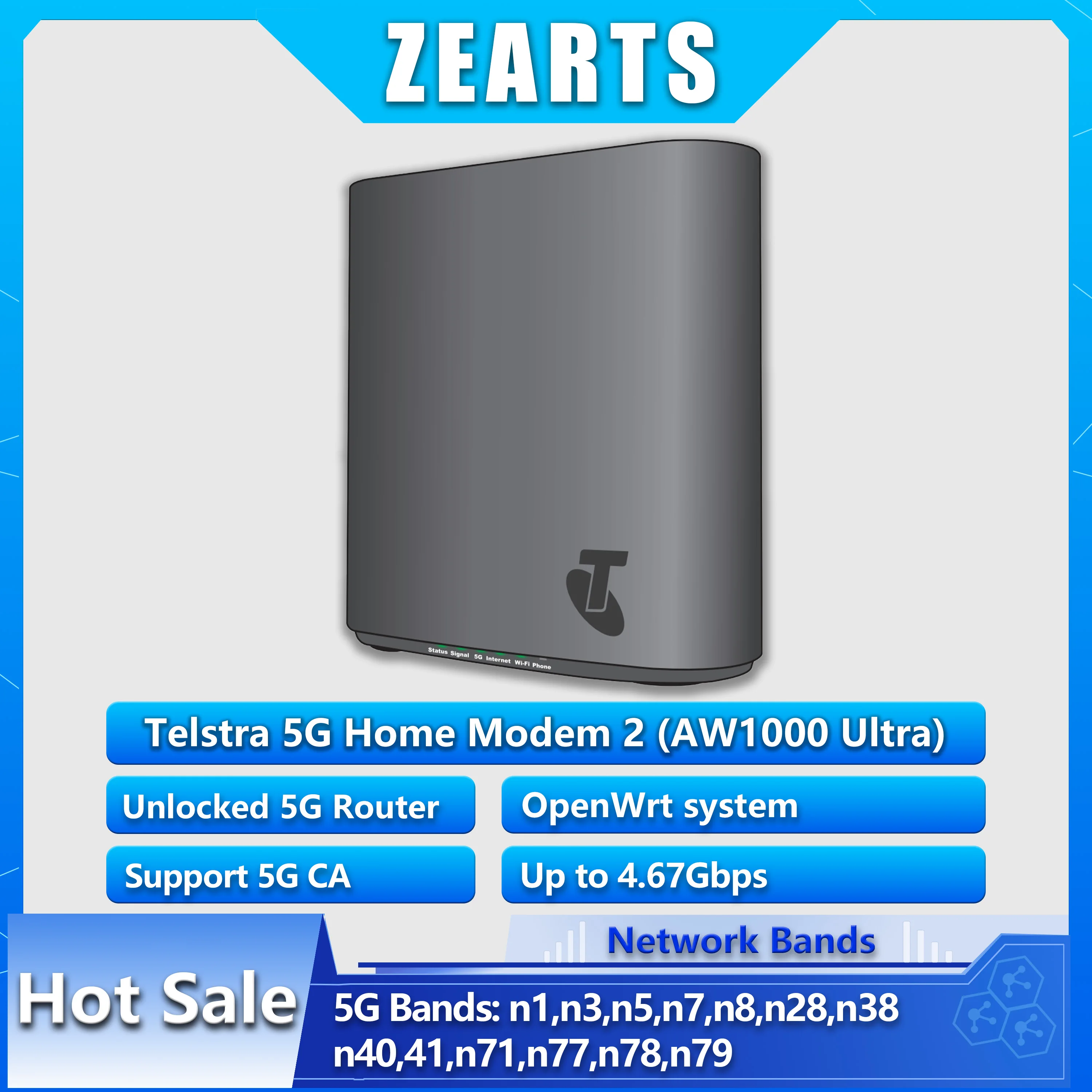 Module Wi-Fi 6 ZEARTS AW1000 Ultra Global 5G/4G débloqué FG360-EAU avec système OpenWrt, verrouillage IMEI et de bande, VPN et liaison à distance