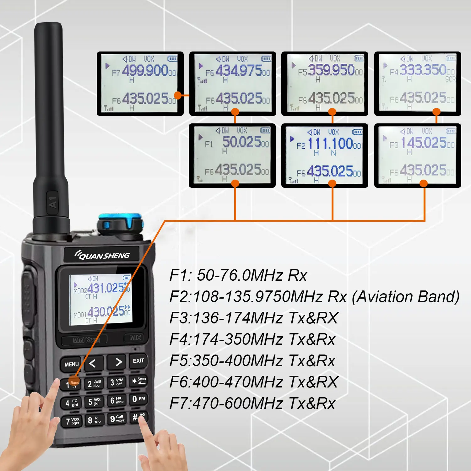 Quansheng UV-K1 Two Way Radio 50-600MHz Full Band AM/FM Modulation Functional Type-C Charging Mini Handheld Walkie Talkie