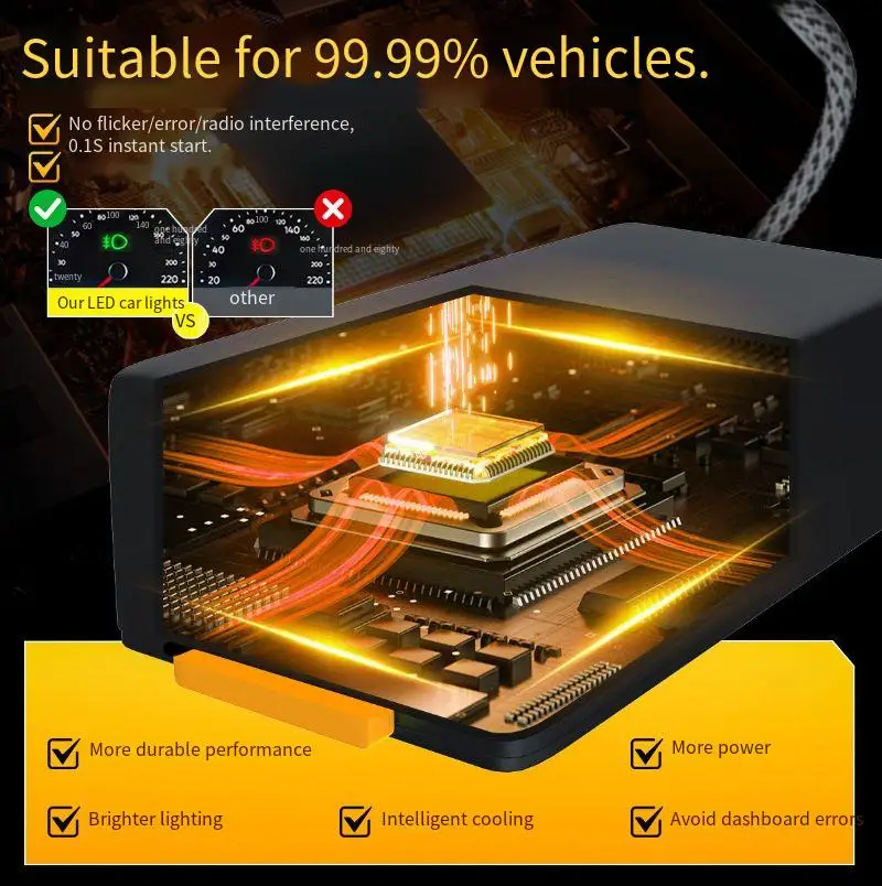 

9005 9006 9004 9007 LED Headlight Bulbs 12V 63W 6000K Car Light Retrofit for H4 H11 HB3 HB4