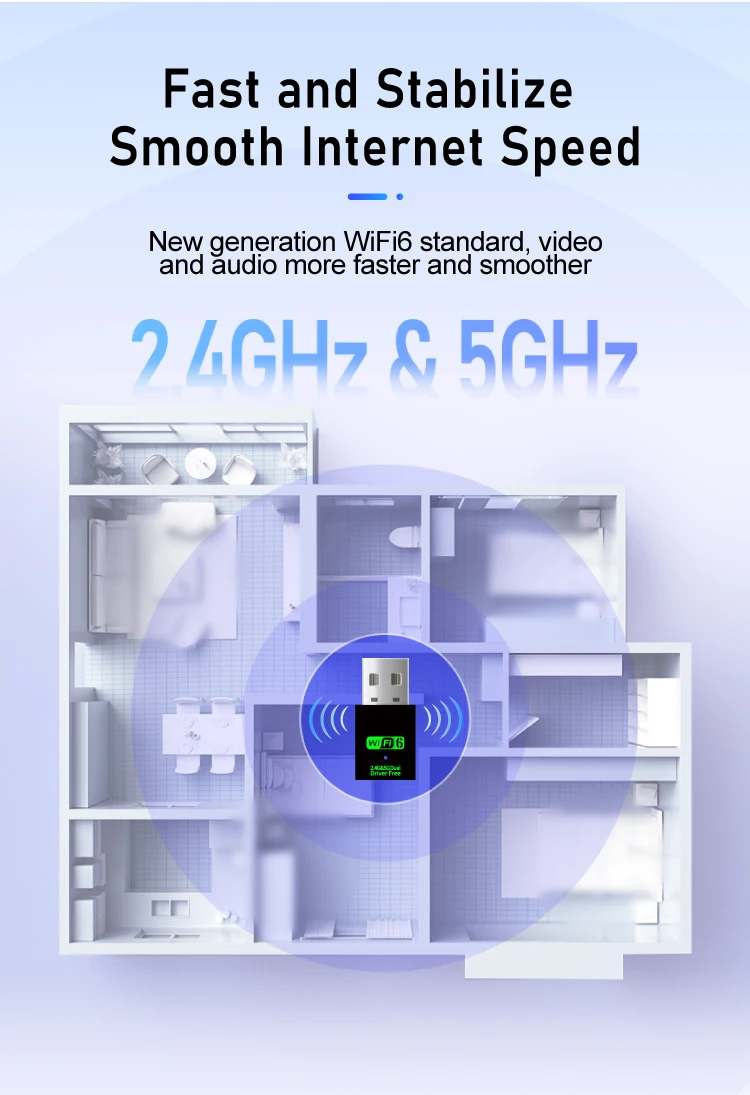 Free Drive AC600 2.4GHz 5.8GHz Frequency Band BT4.2 Receiver External Laptop Network Card Wi-Fi USB Dongle Wireless USB Adapter