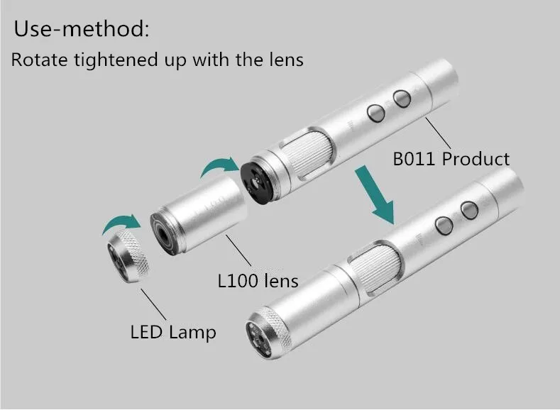 Supereyes DB03 Replace LED for Digital Microscope B011 Infrared Wavelength 850nm LED Lamp High Quality