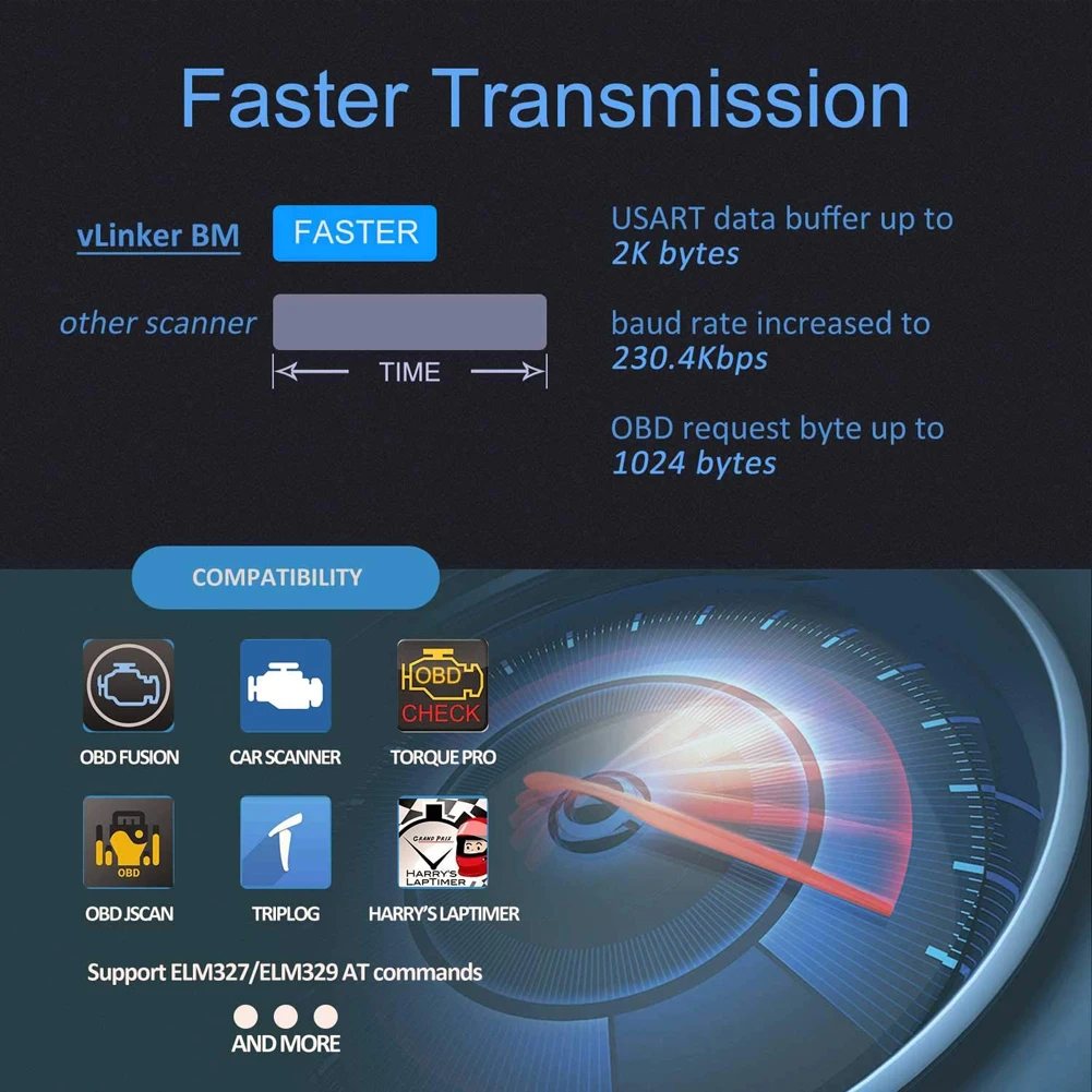 Picture 6: Vgate vLinker BM+ELM327 For BMW Scanner Bluetooth 4.0/3.0 OBD2 Car Diagnostic Auto Scan Tool Bimmercode ELM 327 V2.2 Code Reader