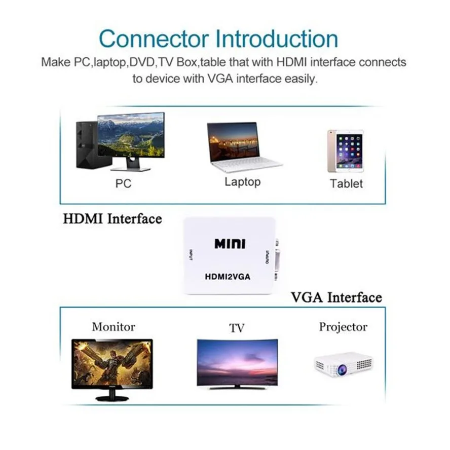 Grwibeou Hdmi Naar Rca Converter Av/Cvsb L/R Video Box Hd 1080P AV2HDMI Ondersteuning Ntsc Pal output Hdmi Naar Vga Video Converter