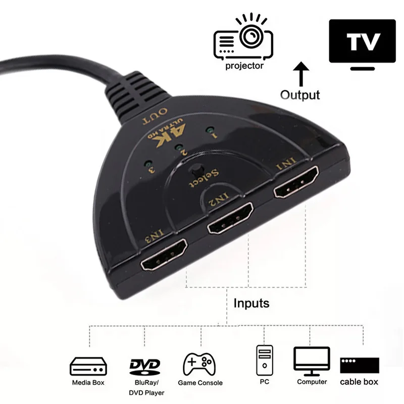 4K HDTV Splitter 3 In 1 Out 3-Port HD Switcher Selector HD Cable Supports Full HD 4K 1080P 3D Player HDTV,PS4 Game Console