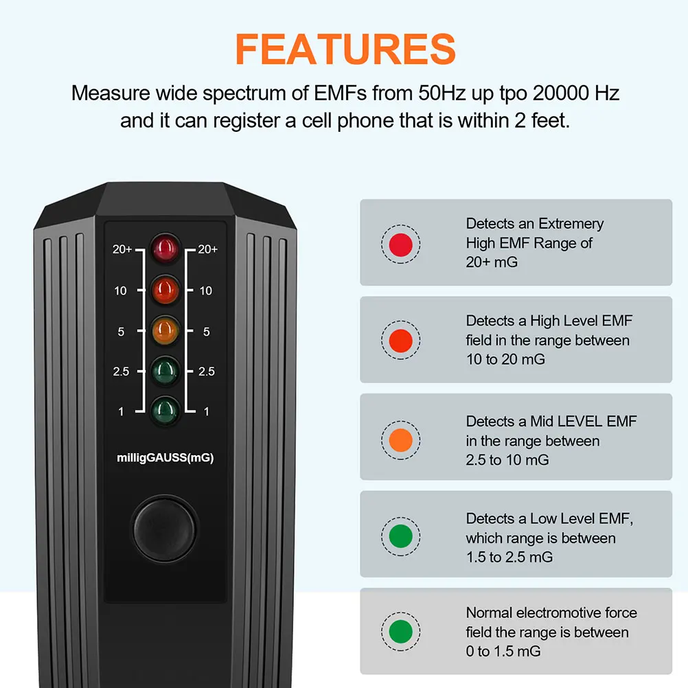 

Radiation Tester EMF Meter for Electromagnetic Field Measurement Gauss Meter Digital Radiation Scientific