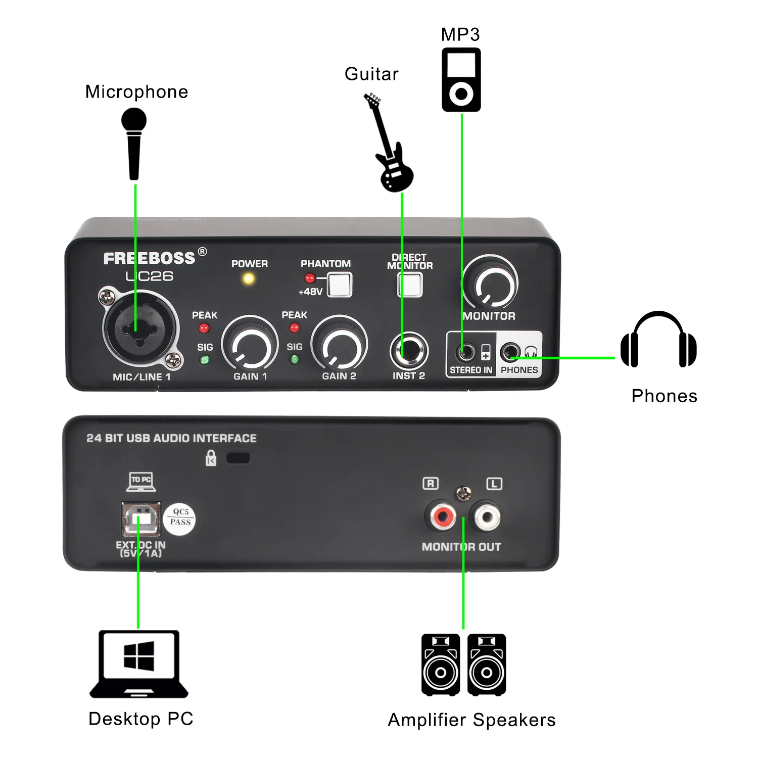 Imagem -05 - Boss-placa de Som Usb Externa Entrada Xlr Monitor Dir Gravação do pc Interface de Áudio Podcast Asio4all para Guitarra de Estúdio Uc26