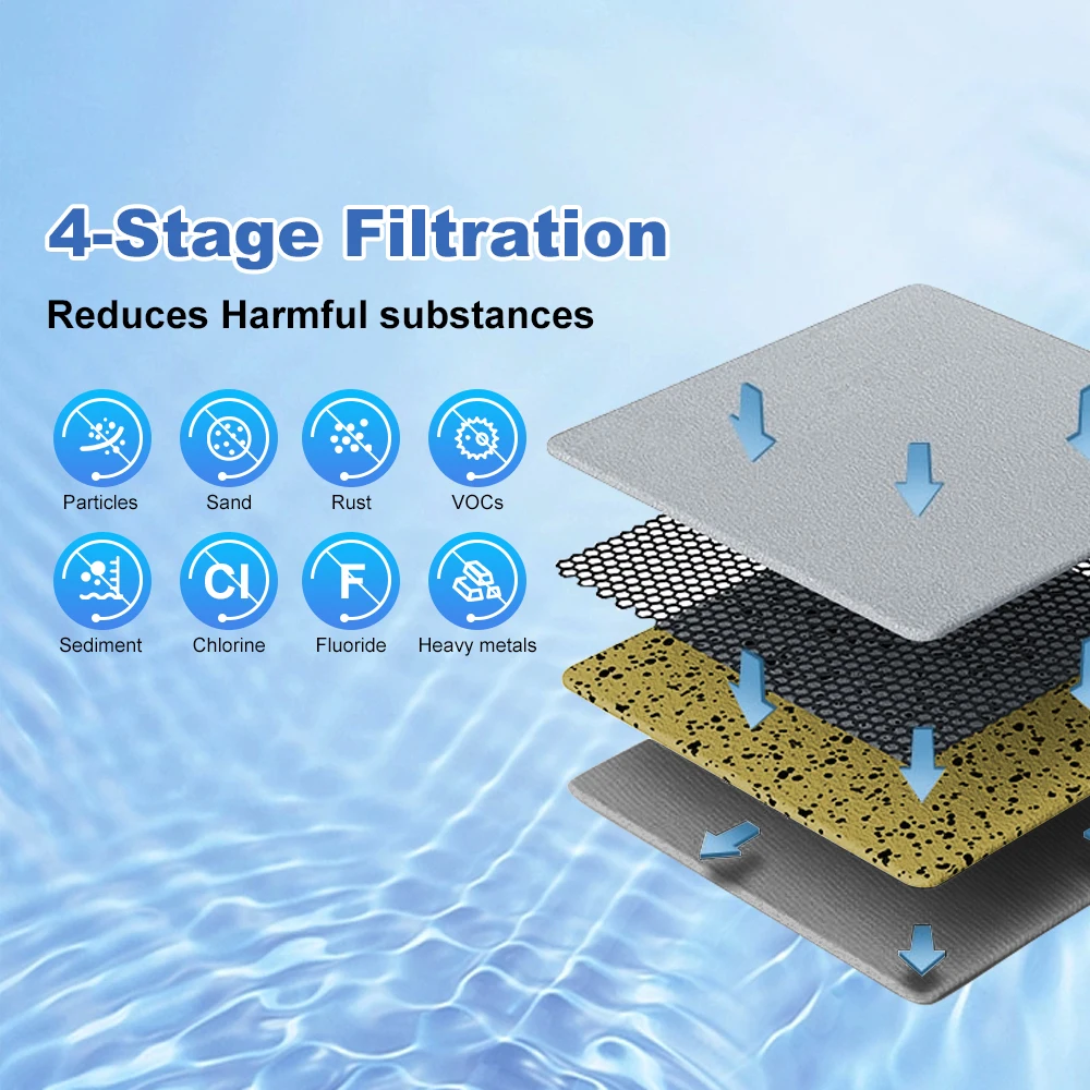 Hahua K5-3 Cto Water Tank Filter Quick Replacement Activated Carbon Filter