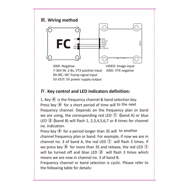 

3.3G 4W VTX Image Transmission Transmitter For FPV RC Long Range Racing Drone