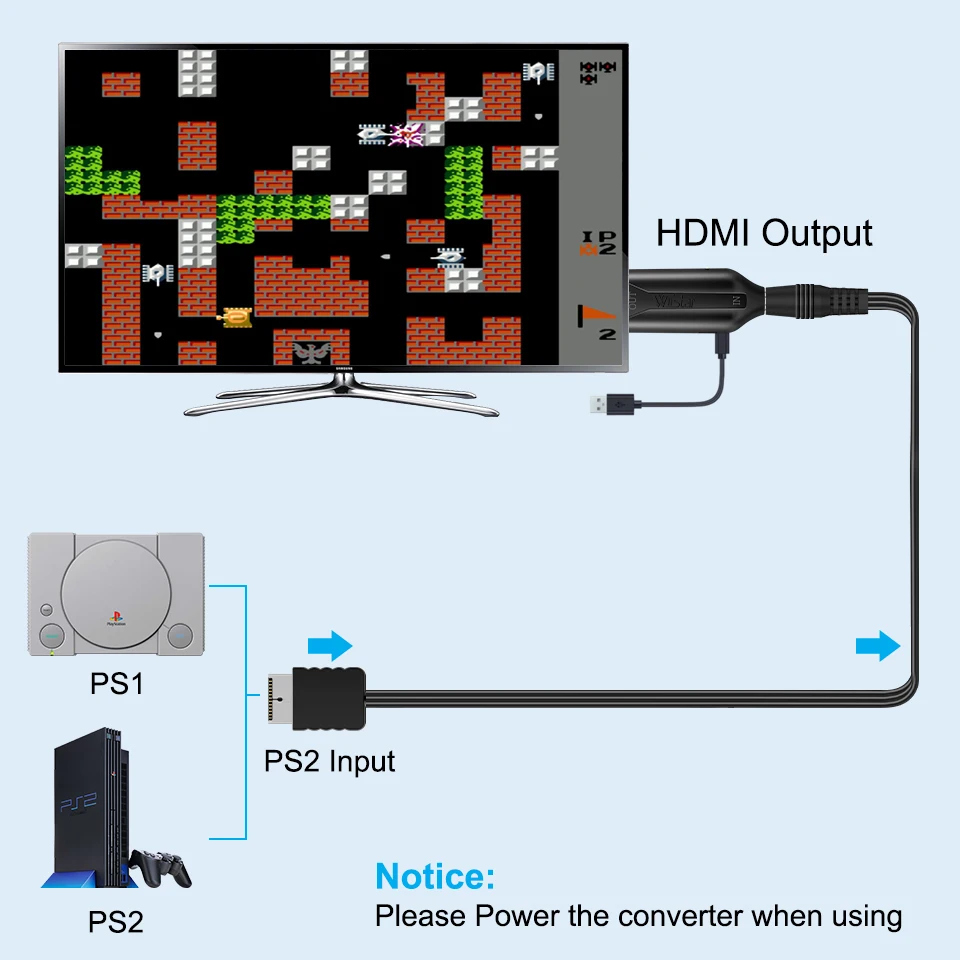 1080P Full Hd Adapter Met Dc 5V Voeding Kabel Voor PS2 Naar Hdmi-Compatibele Tv/monitor/Projector/Pc Computer, male Naar Male