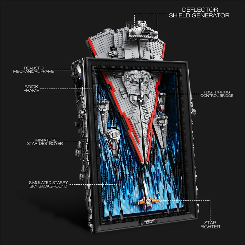 IN STOCK MOC Idea Spaceship Photo Frame Building Blocks Model Bricks Assembling Construction kit for Adults Christmas Toys Gifts