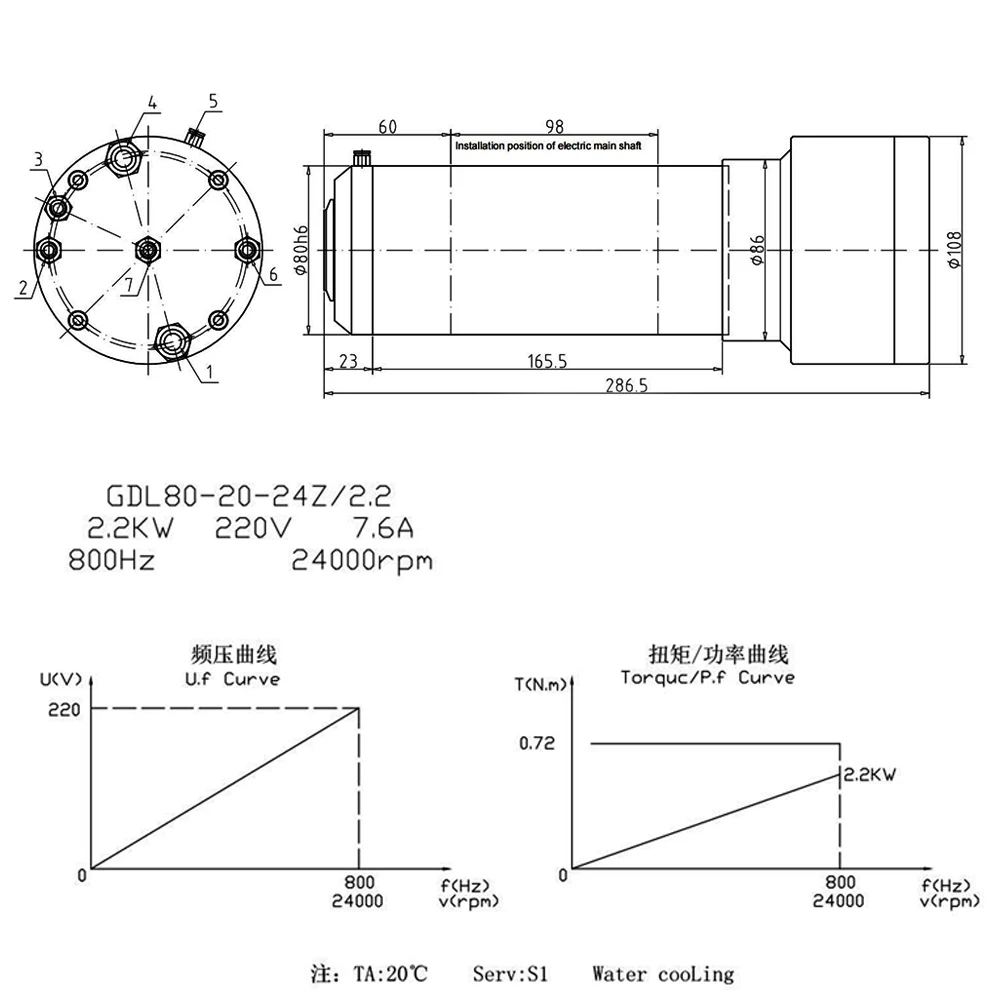 ATC 2.2KW Automatic Tool Change Spindle Motor Water Cooling Spindle VFD Kit NPN PNP 3HP ISO20 AC 220V 800HZ CNC Router Han Qi