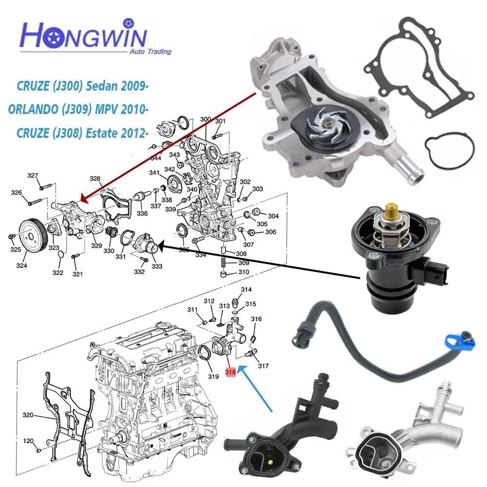 25193922 55593033 1334169 New Coolant Thermostat Housing Hose Water Pump For Cruze Orlando Corsa Astra Zafira Insignia Campo 1.4