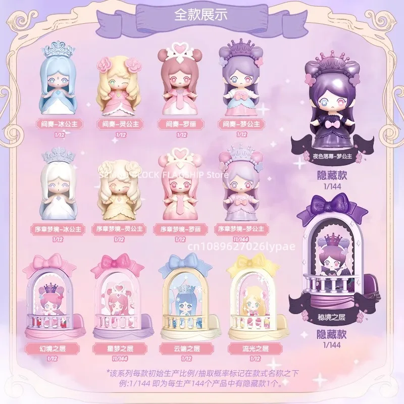 BLOKEES Yeloli ประกอบบล็อกอาคารคลิกถั่ว Dream Concerto ของเล่น Kawaii ตุ๊กตาเดสก์ท็อปเครื่องประดับวันหยุดของขวัญ