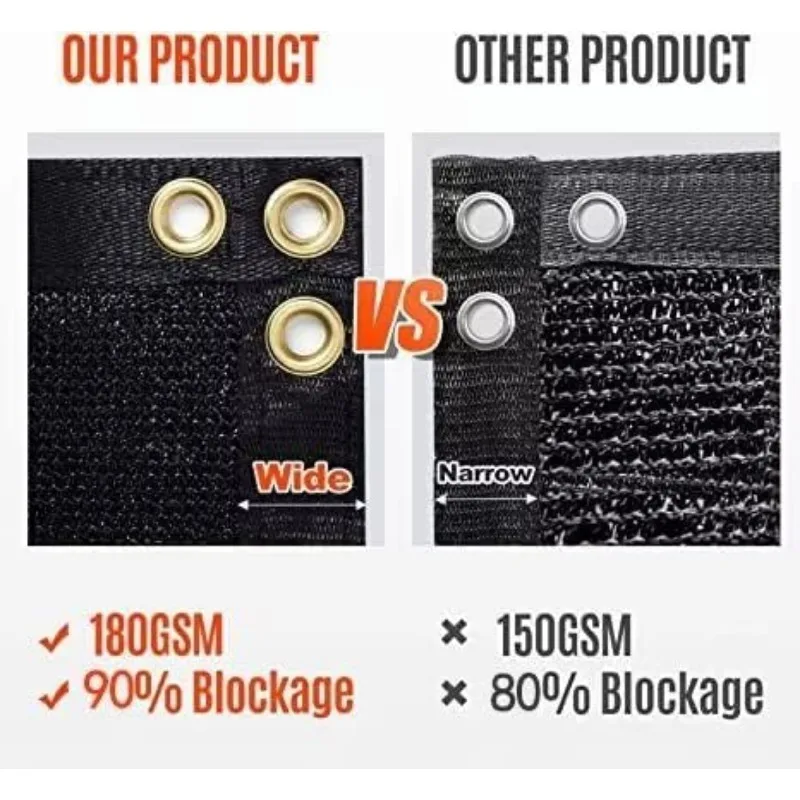 180GSM 6ft x 50ft سياج شاشة الخصوصية الثقيلة غطاء السياج حديقة جدار الفناء الخلفي مجموعة طاولة وكراسي سوداء