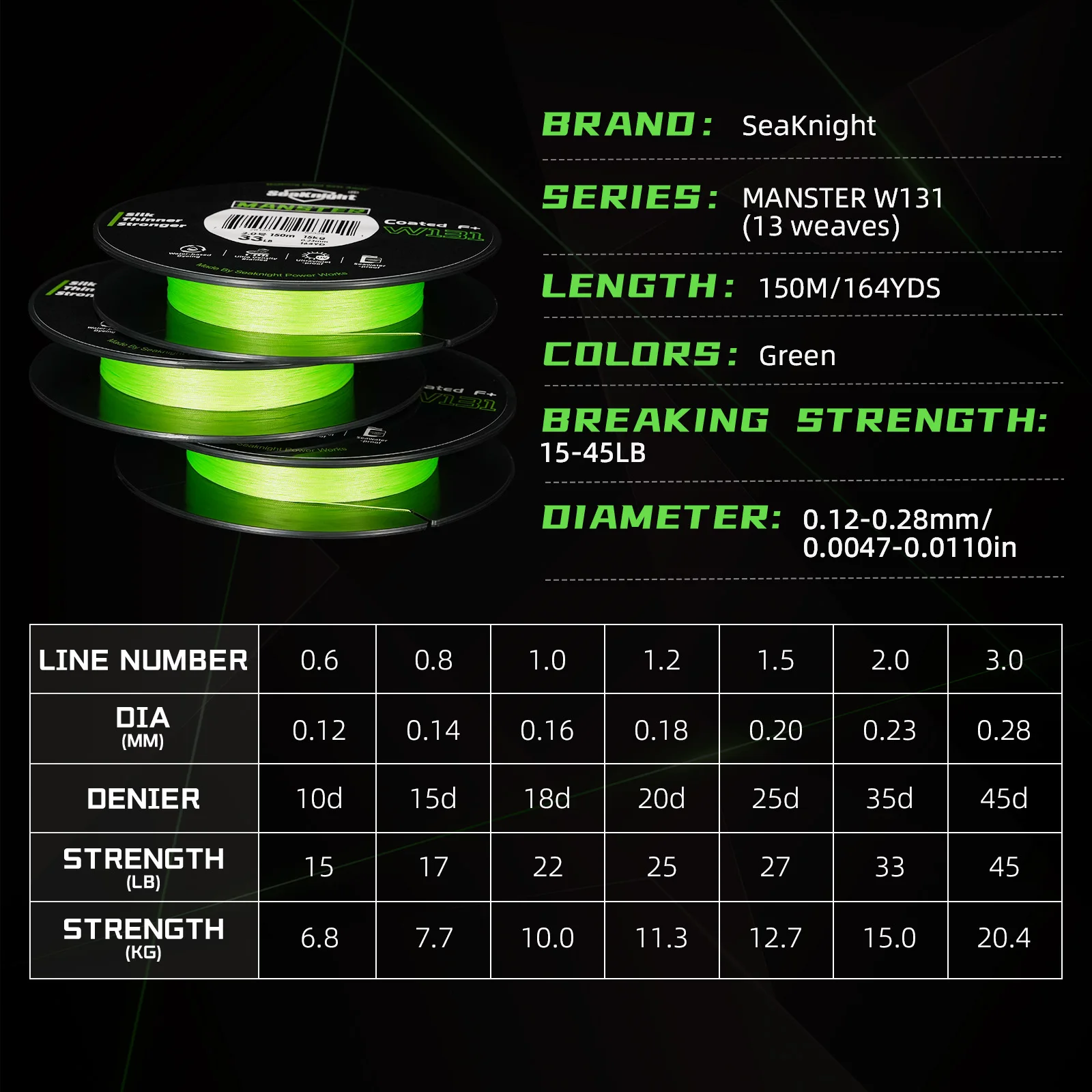 SeaKnight marca W131 Ultra-suave 13 hebras 150M hilo de pescar trenzado mejora a prueba de agua de mar F + líneas de pesca con revestimiento de 2 capas - imagen 5