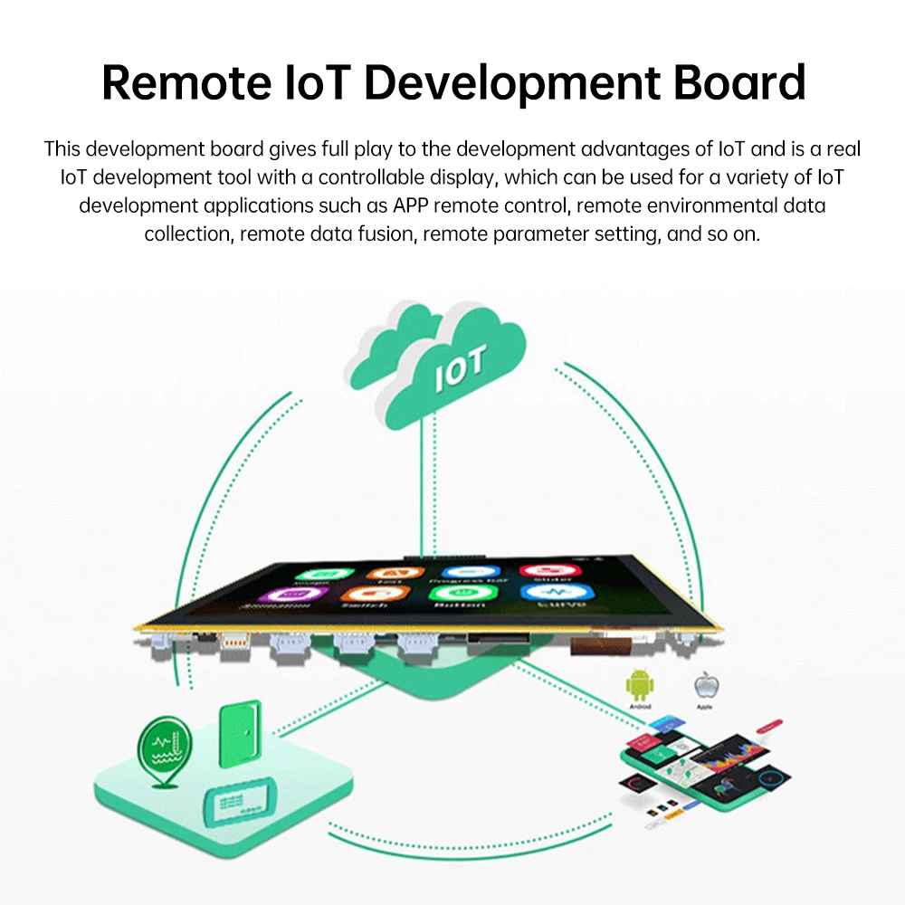 5-inch IPS RGB/7-inch TN RGB smart capacitive touch display ESP32-S3 WIFI Bluetooth development board 800*480 LCD display