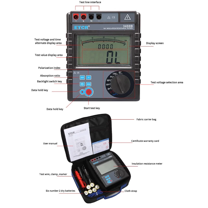ETCR3500 / ETCR3500…