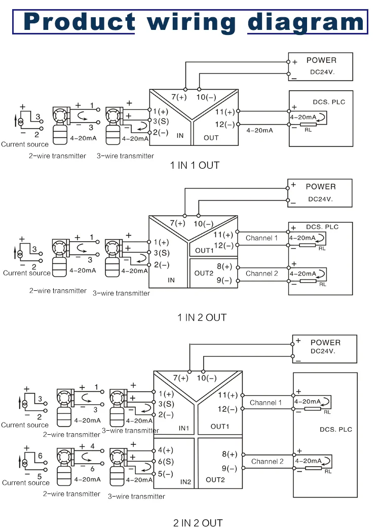 Imagem -06 - Transmissor Isolador Analógico Conversor de Sinal Isolamento tipo Plug-in dc 05v 010v a 20ma 60mv 75mv