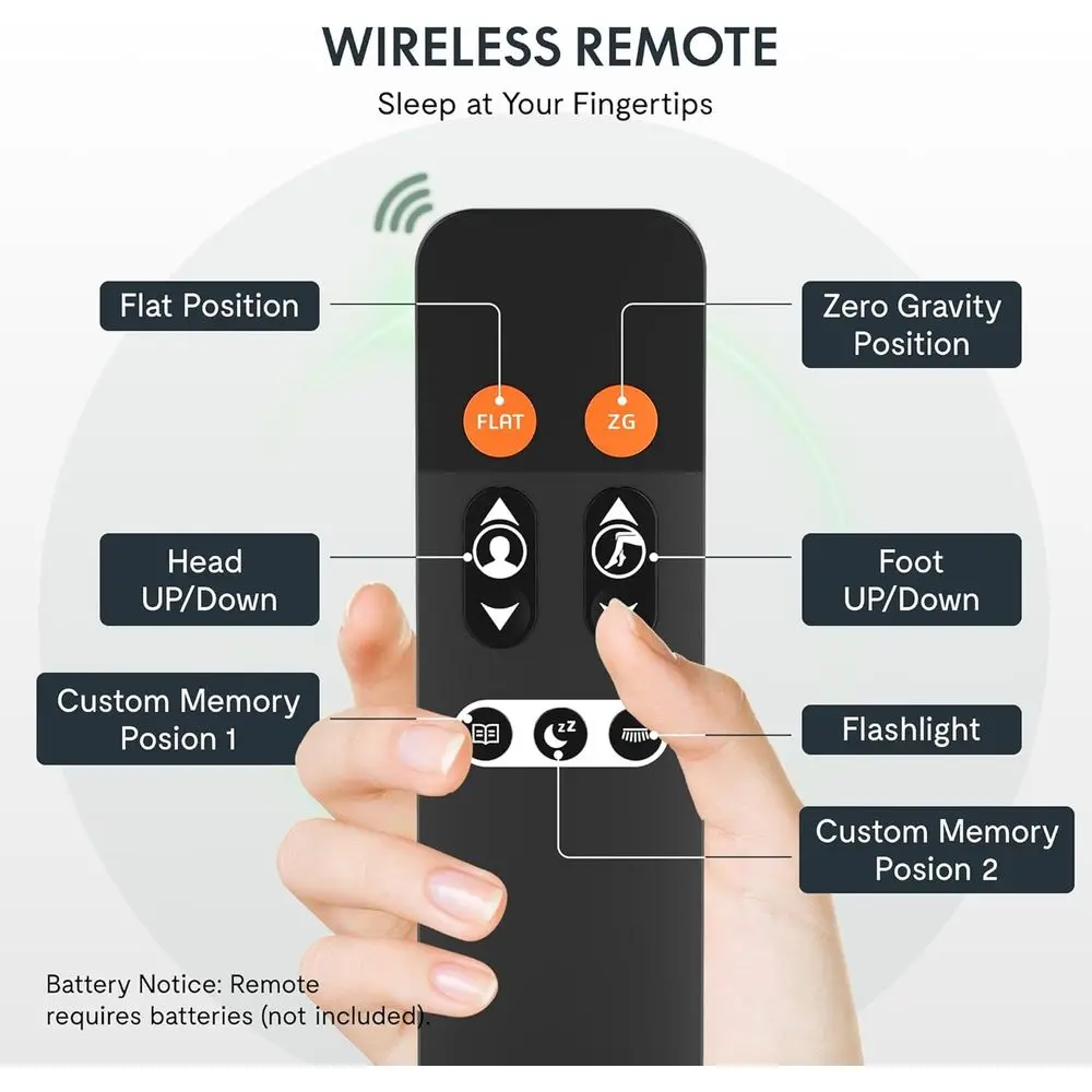 قاعدة سرير قابلة للتعديل بحجم كوين مع إمالة للرأس/القدم، وجاذبية صفرية، وموضع الذاكرة، وجهاز تحكم عن بعد لاسلكي، ومحرك هادئ - S2E-PRO